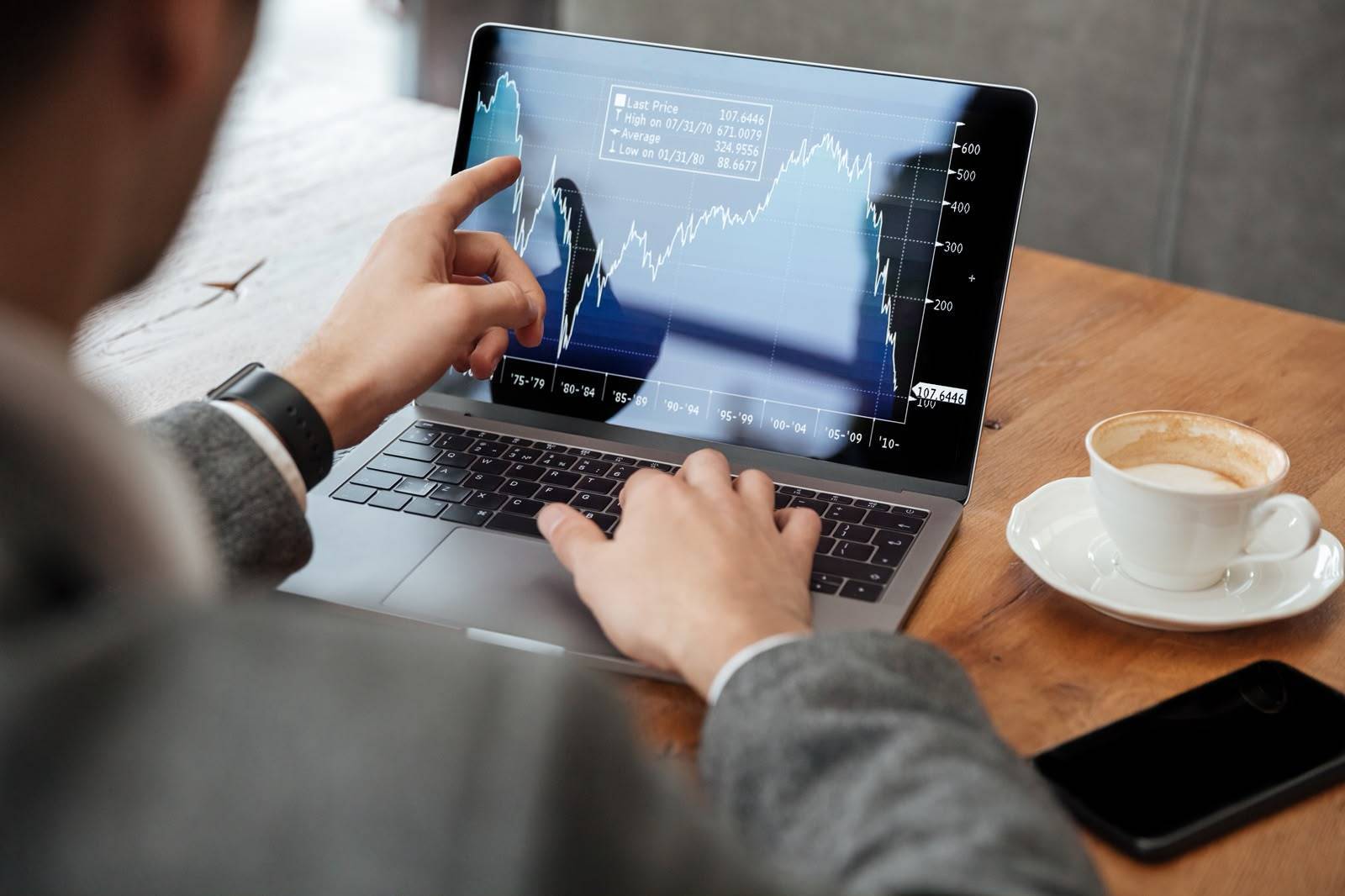Apa itu Futures Trading? Panduan paling mudah untuk pemula