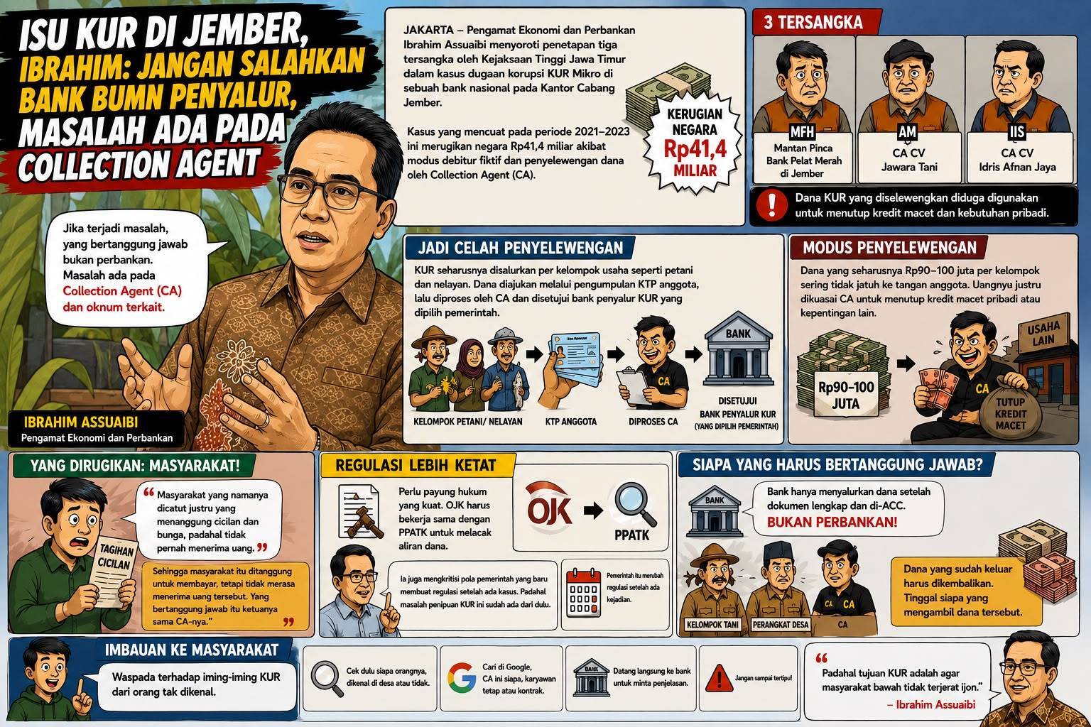 Ibrahim: Masalah KUR Jember bukan di bank BUMN, tapi collection agent